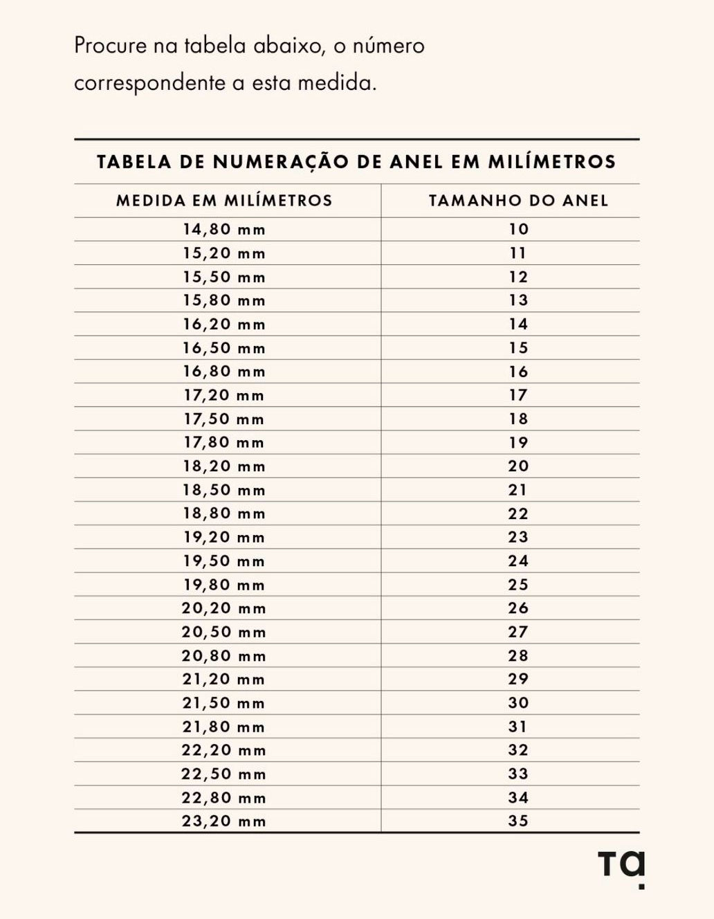 Tabela de Medidas de Anéis Tatiana Queiroz